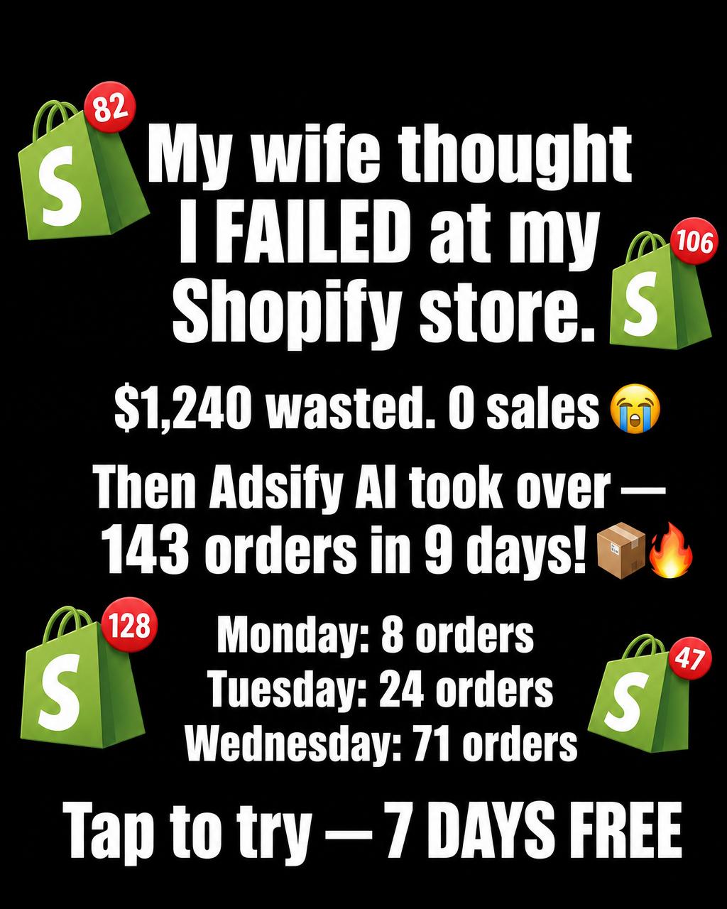 Illustrative example: how a typical Shopify store's ad results can change with Adsify